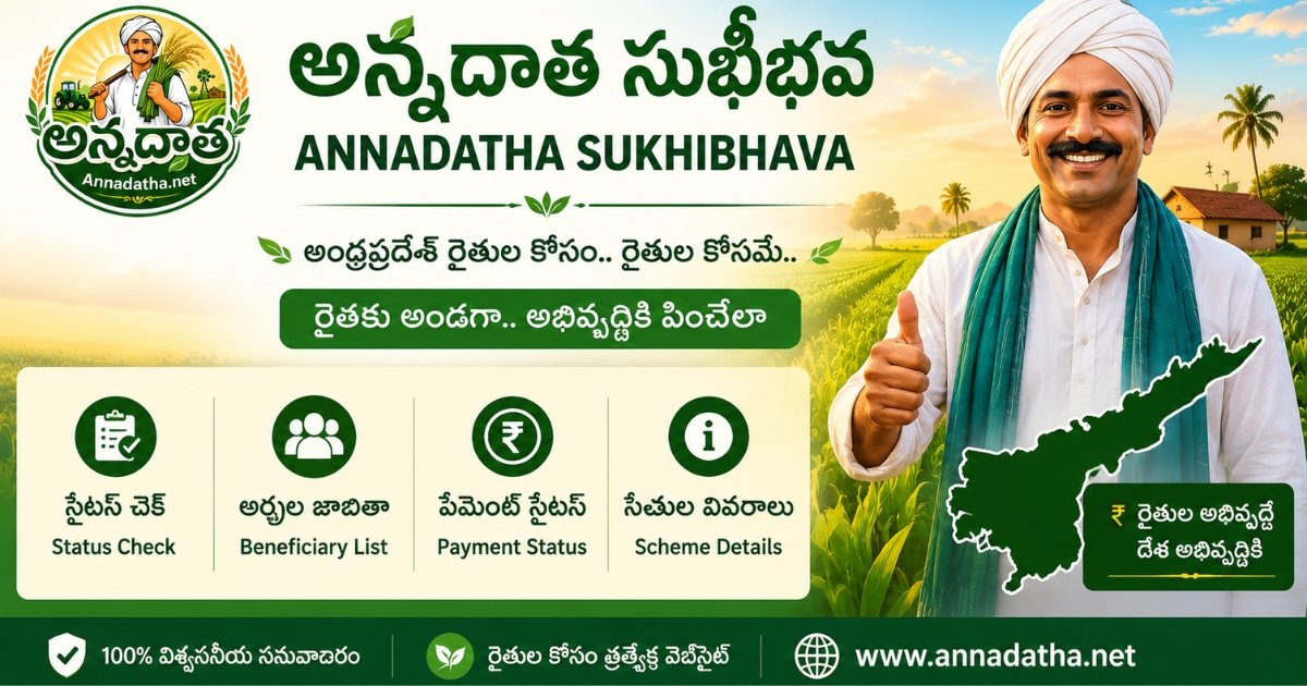 Annadatha Sukhibhava 2026 status check beneficiary list payment status Andhra Pradesh farmer welfare scheme image