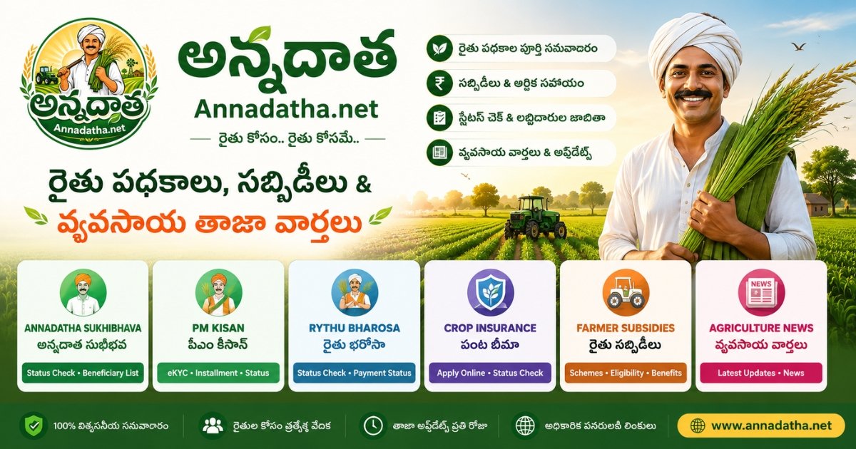 Annadatha.net farmer schemes portal featuring PM Kisan, Telangana Rythu Bharosa, crop insurance, farmer subsidies and agriculture news updates