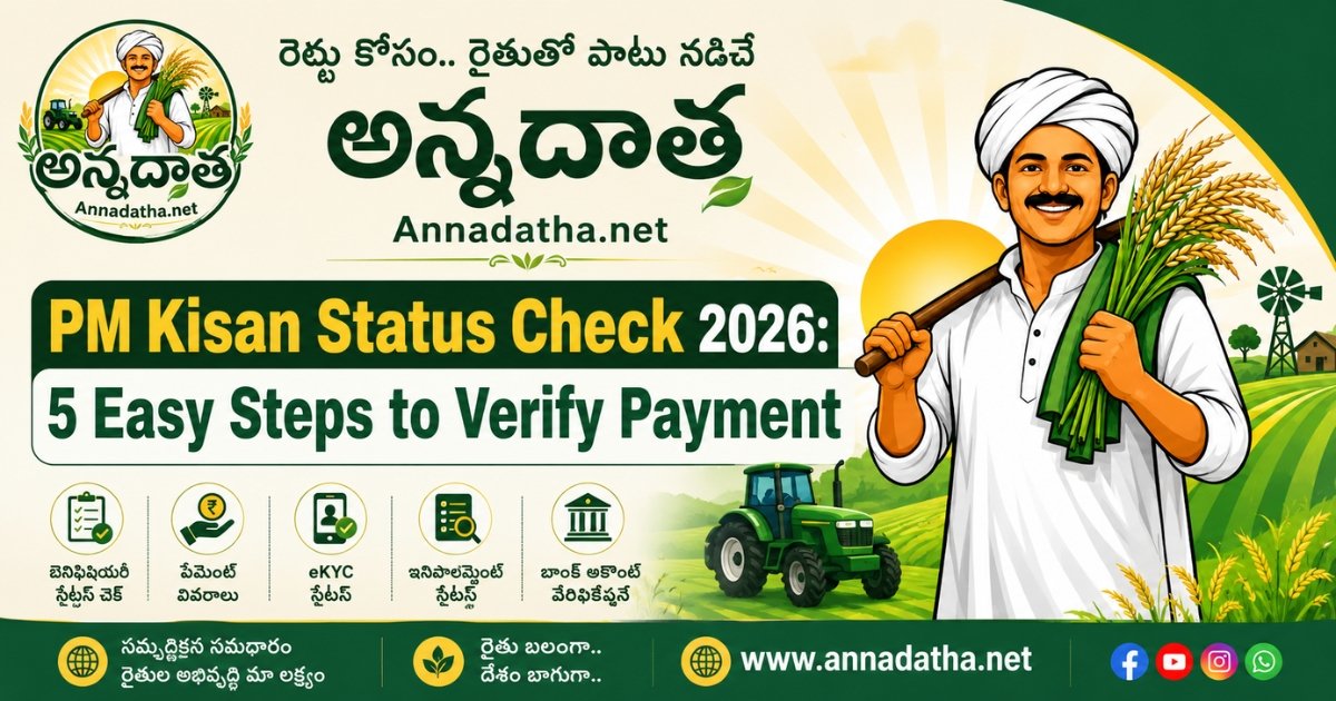PM Kisan Status Check 2026 Complete Guide for Farmers