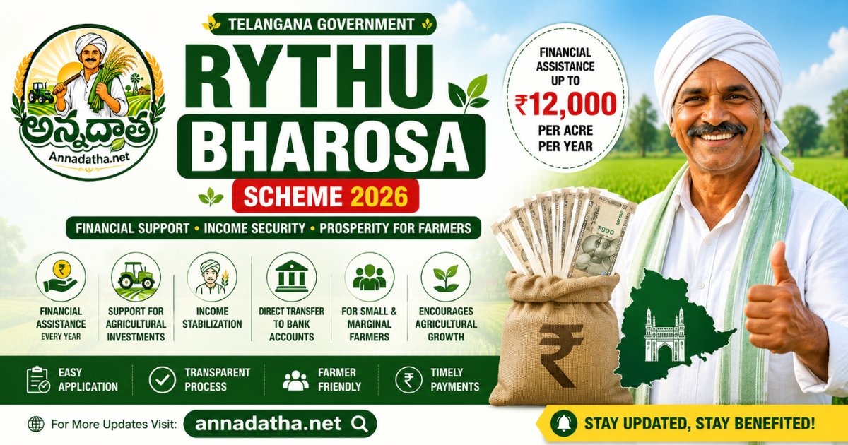 Rythu Bharosa Scheme 2026 Telangana farmer financial assistance status check beneficiary list and benefits