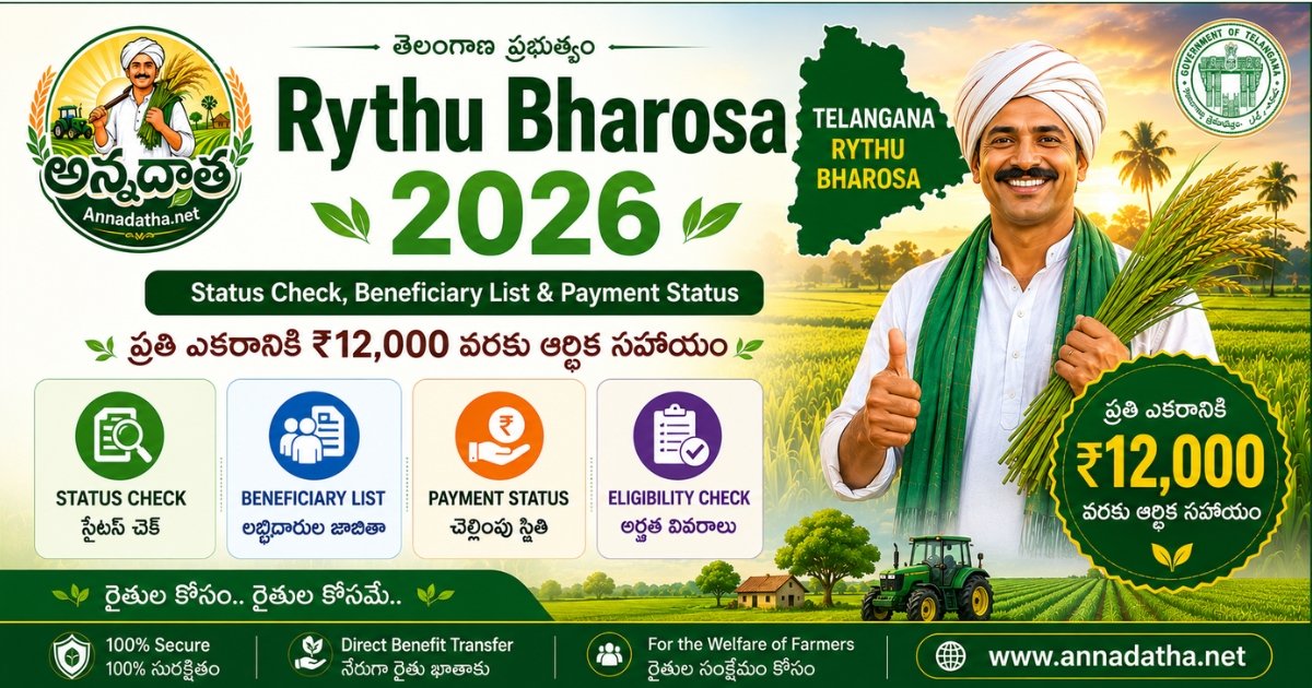 Telangana Rythu Bharosa 2026 status check beneficiary list payment status eligibility and farmer welfare scheme updates